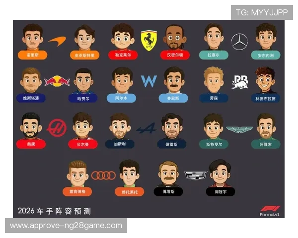 2026赛季F1车队阵容大变动 热门车手纷纷换队争夺总冠军