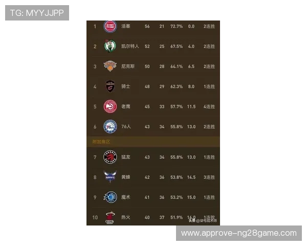 NBA赛场风云再起巨星对决引爆季后赛格局新变数全面解析