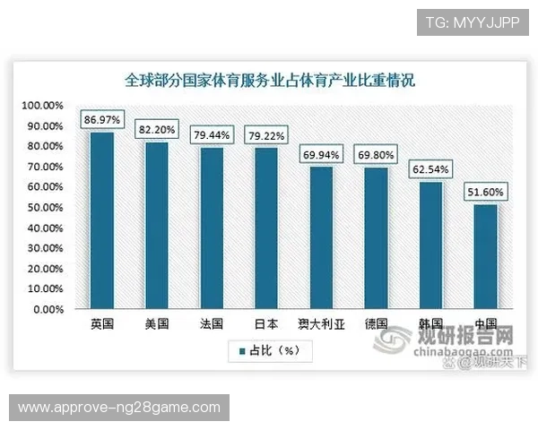 深度解析体育赛事数据趋势揭示比赛胜负关键因素
