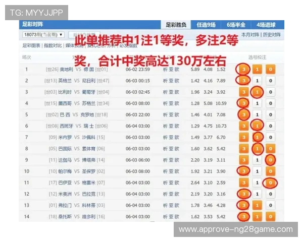 朴茨茅斯俱乐部最新动态及赛季战略全面解析